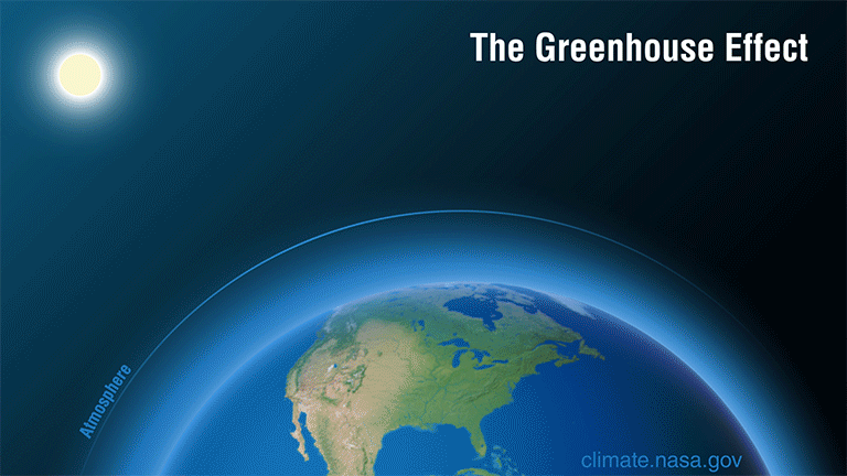 A simplified animation of the greenhouse effect. Credit: NASA/JPL-Caltech